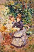 Pierre-Auguste Renoir In the Garden, china oil painting reproduction